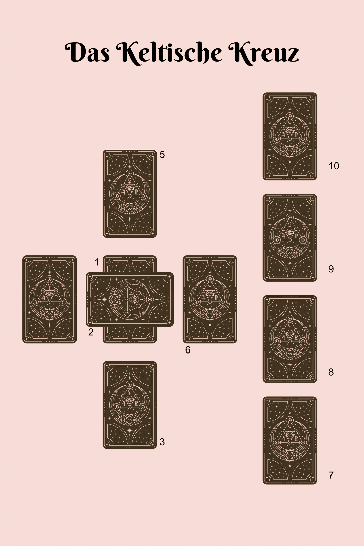 Spiritual Planer Inhalt 6
