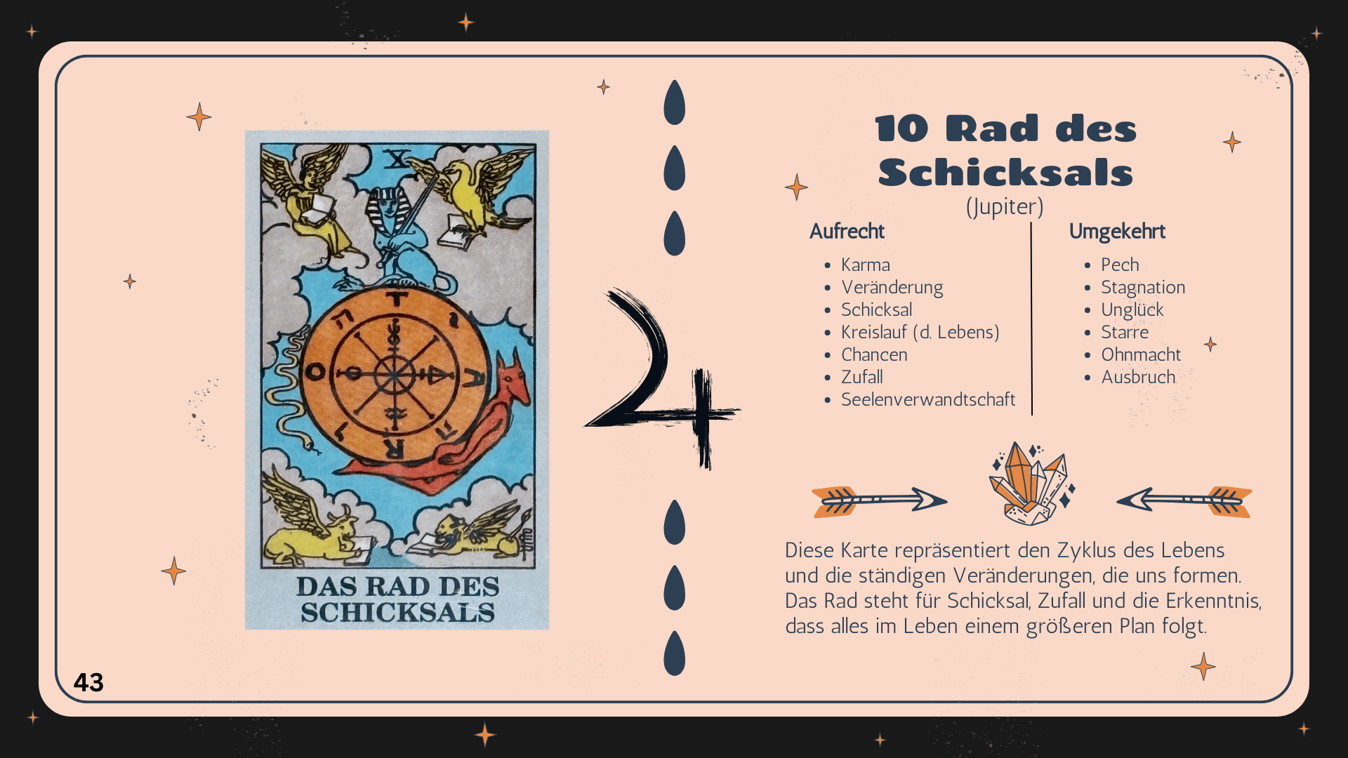 E-Book Tarot lernen mit DesiKet Ausschnitt Teil 2